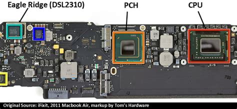 spider control thunderbolt|Thunderbolt Controllers: Five Flavors, All Intel .